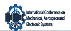 2nd International Conference on Mechanical, Aerospace and Electronic Systems(MAES 2024)