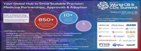 16th World Clinical Biomarkers and Companion Diagnostics Summit